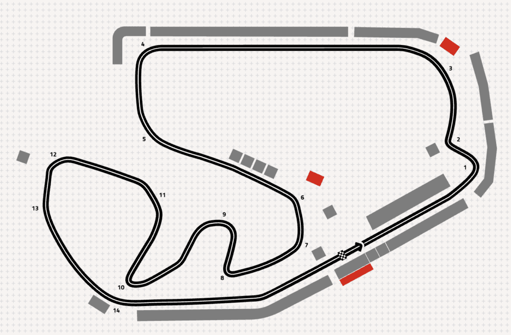 Formula 1 São Paulo 2026: The VIP Guide to Interlagos